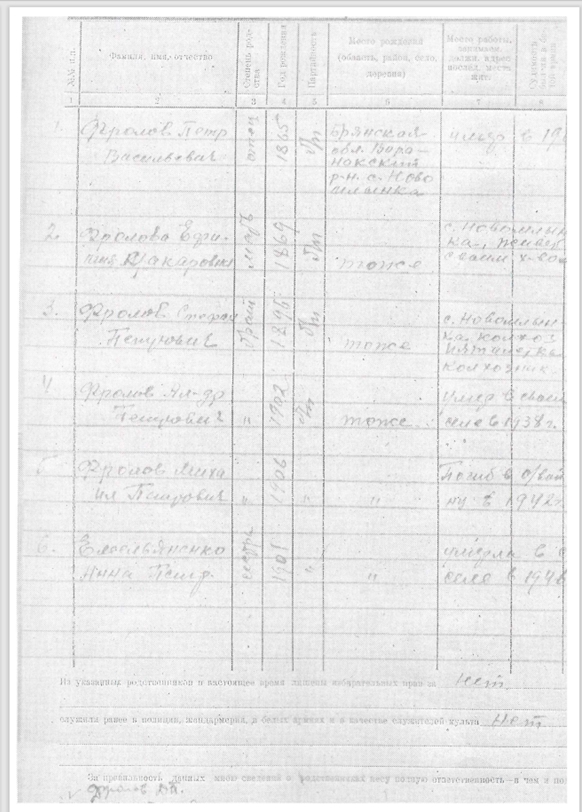 Фролов_6